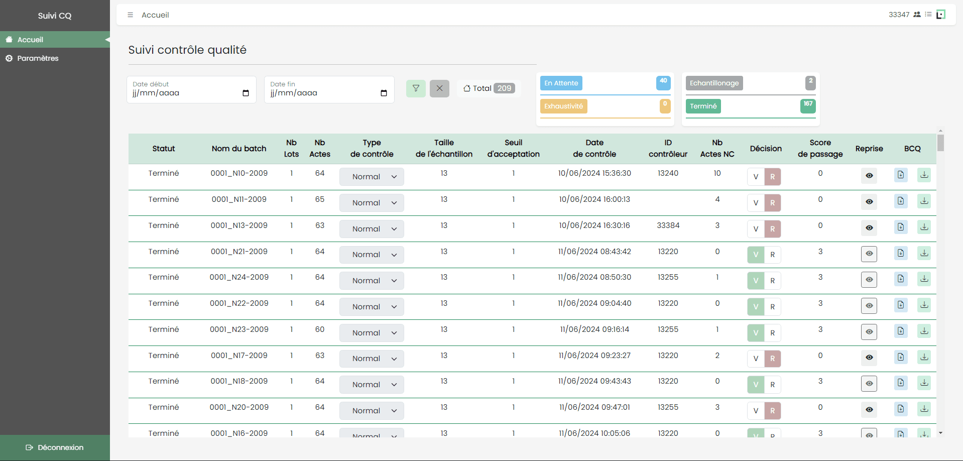 Monitoring quality control